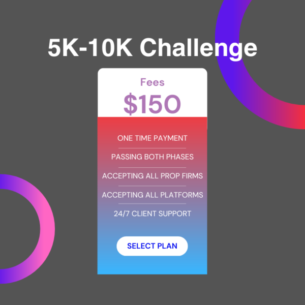 5K-10K Challenge Passing