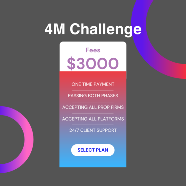 4M Challenge Passing