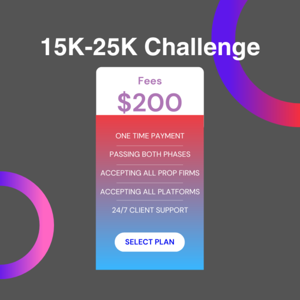 15K-25K Challenge Passing