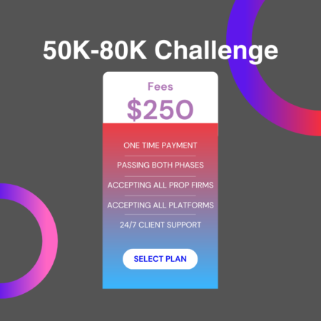 50K-80K Challenge Passing