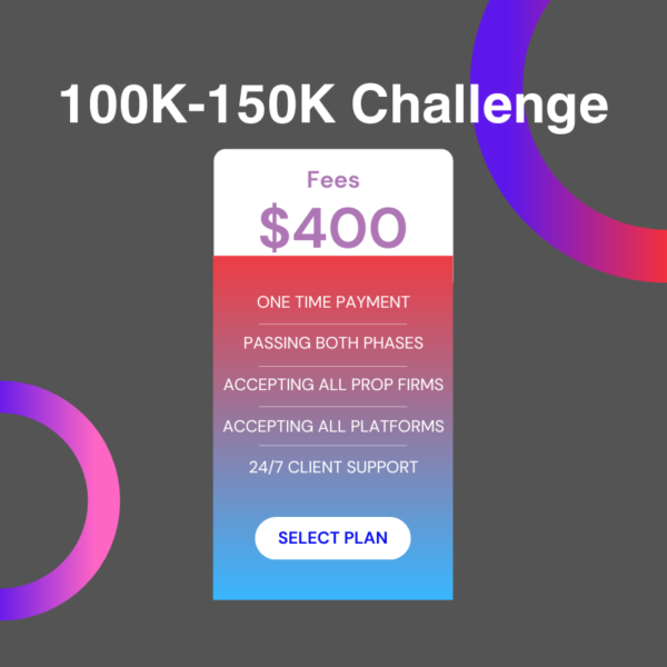 100K-150K Challenge Passing