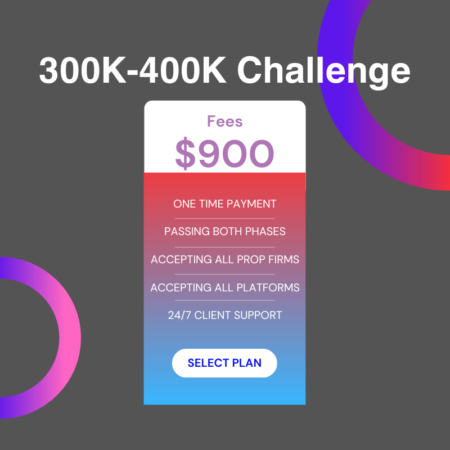 300K-400K Challenge Passing